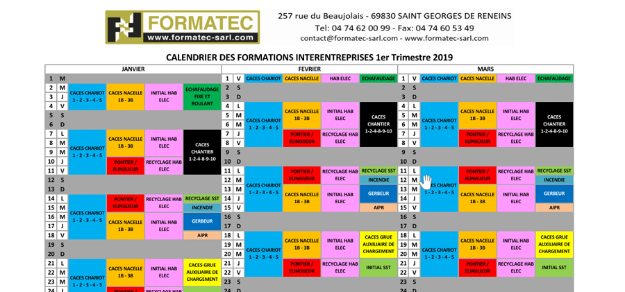 Formations CACES® 2019 - Villefranche et Lyon